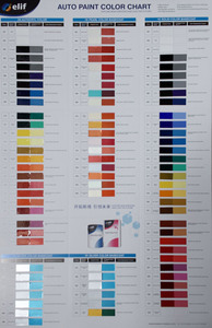 Sơn phủ tự phục hồi 2K hiệu suất cao, chất liệu acrylic polyurethane, loại bỏ vết xước ô tô - Product Image 4