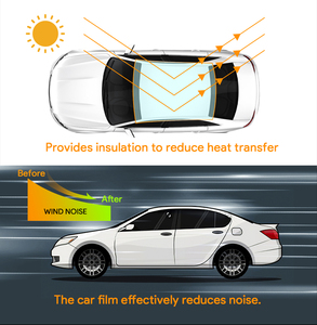 <span class=keywords><strong>Film</strong></span> de protection de peinture transparent hydrophile durable de 8,5 mil fabriqué à partir de Covestro pour une protection robuste de la peinture du véhicule contre la route - Product Image 6