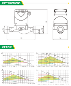 <span class=keywords><strong>Lonkey</strong></span> Klasse Een Intelligente Circulatiepomp Warm Water Druk Automatische Booster Circulatiepomp Voor Douche - Product Image 5