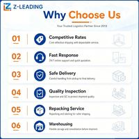 Agent d'expédition Chine 1688 Taobao porte-à-porte DDP Dropshipping Échantillons Consolidation Entrepôt gratuit États-Unis Canada Mexique Rapide et fiable