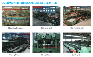 Tubo estructural de acero sin costuras de 12m Tubo mecánico estándar ASTM de perforación y aceite certificado API - Product Image 3