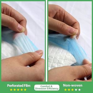 Wholesale China Manufacturer Puppy <b>Pee</b> <b>Pads</b> Disposable Training Extra Large Dog Puppy <b>Pads</b> - Product Image 4
