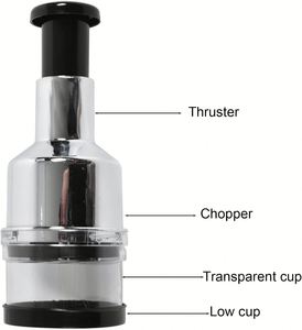 Manual Vertical Hand Press Garlic & Onion <b>Cutter</b> Food Chopper and <b>Vegetable</b> Meat Grinder for Nuts Fruit & <b>Vegetable</b> Tools - Product Image 4