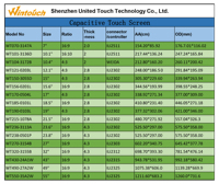Panel Táctil Capacitivo de 17 Pulgadas con Sistema Operativo Windows, Interfaz USB/DVI/Serie, Pantalla Multitáctil para Juegos