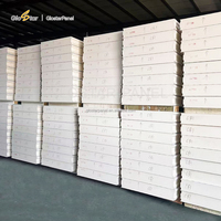 Fabricant certifié Glostar, panneaux sandwich en PU/Puf écologiques certifiés CE de 30 mm, 50 mm, 75 mm, 100 mm en Oman