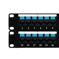 Panel Patch Shielded Cat5e DIMAN 48 Port, Panel Distribusi Jaringan Rak 19 Inch untuk Pusat Data