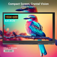 Layar Sentuh IPS HD Resistif 7 Inci-D 1024x600 Monitor Antarmuka IIC Kompatibel dengan Raspberry Pi/BB Hitam