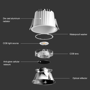 <span class=keywords><strong>Ecolux</strong></span> brevettato stampo privato profondo Anti-riflesso luce in alluminio telaio PC Hotel incasso faretti LED con classificazione IP54 - Product Image 3