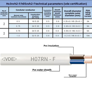 Câble en caoutchouc flexible industriel en cuivre isolé en PVC basse tension 450/750V H07RN-<span class=keywords><strong>F</strong></span> 10/3 <span class=keywords><strong>16A</strong></span> -<span class=keywords><strong>20</strong></span>~+70 - Product Image 5