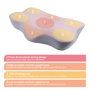 หมอนเมมโมรี่โฟมทรงลิ่ม - Product Image 4