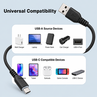 Câble USB C, câble USB A vers USB C, câble de charge rapide 3A, câble de synchronisation de données, cordon de charge en PVC pour smartphone