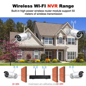 Bán Hot 3MP ngoài trời 4CH Home NVR IP không dây CCTV <span class=keywords><strong>Camera</strong></span> Set Kit hệ thống Wifi giám sát không dây an ninh CCTV Hệ thống <span class=keywords><strong>camera</strong></span> - Product Image 4