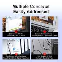Adaptador WiFi USB AX900Mbps con Bluetooth, 2 Antenas, Doble Banda 2.4G y 5GHz, WiFi6, Receptor Inalámbrico WLAN