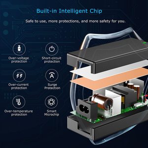2024 meilleur vendeur 65W adaptateur secteur 19.5V 2.31A adaptateur de chargeur d'ordinateur portable universel pour Dell/HP/Toshiba/ASUS/Lenovo/Acer/IBM - Product Image 3