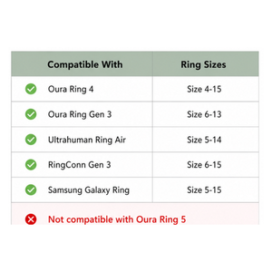 Lot de 8 Coques de Protection Designer pour Oura Ring 4 Gen 3, Ensemble de Protections en Silicone aux Tons Studio Curatés, Tailles S M L, Adapté aux pointures US 4 à 15 - Product Image 2