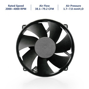 Dasa0815r2u cf1015h12d Quạt làm mát cho HD 7870 RX 570 5V 24V 60mm 75mm VGA Đồ họa mát với 4pin 2pin cho trường hợp máy tính - Product Image 4