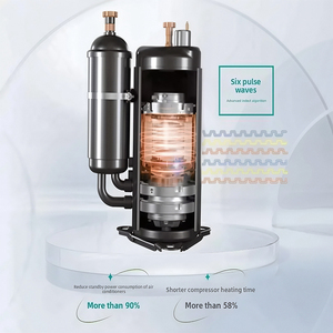 Aires Acondicionados Inteligentes de Fábrica para Calefacción y Refrigeración Doméstica, Multizona, Split, Bomba de Calor de Alta Eficiencia A+++ R32 - Product Image 2