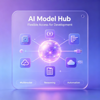 Perangkat Lunak Pengembangan Gateway API LLM Integrasi Multi Model AI Akses Global Stabil Dukungan Teknis untuk Pengembang Perusahaan