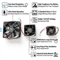 Ventilateur de refroidissement 8x8 24V pour projecteur LED PAR, avec câble, pour pièces de rechange de projecteurs LED PAR