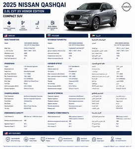 2025 para <span class=keywords><strong>Qashqai</strong></span> 2.0L CVT SUV Gasolina Euro VI Volante a la Izquierda Coche Familiar Listo para Entrega Exportación a Medio Oriente África Rusia - Product Image 5
