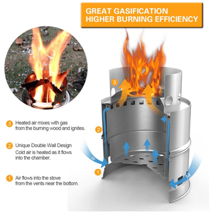 Мини-печь для кемпинга, 304 из нержавеющей стали - Product Image 5