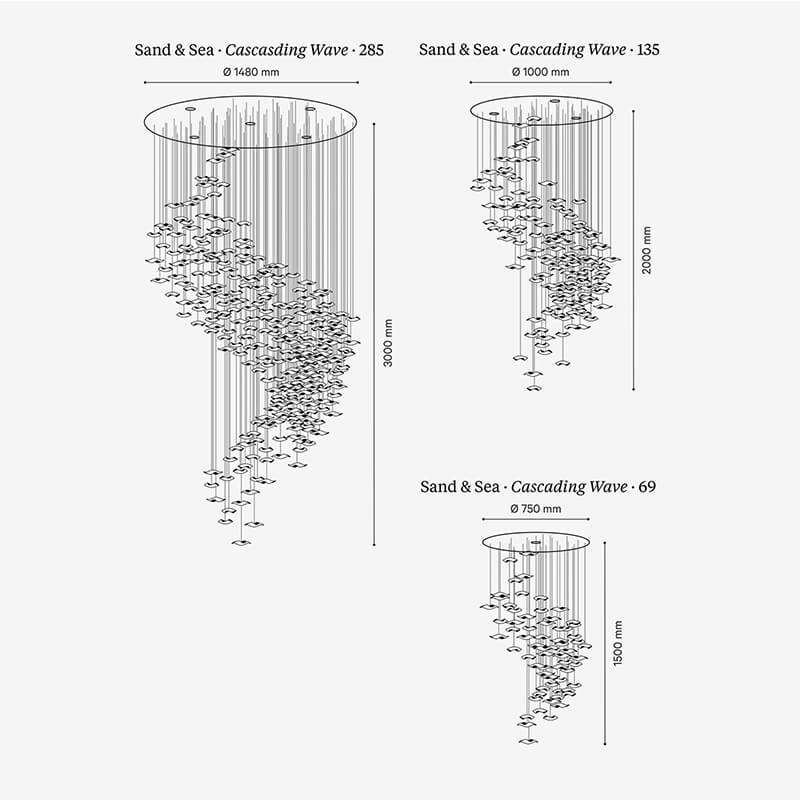 กว้าง1200*สูง2500มม.
