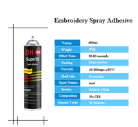 OH Super 99 Spray adhésif tissu, adhésif broderie repositionnable pour entoilage, tissu et papier