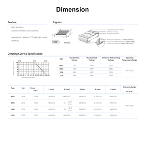 Uniohm tl06w2f330lt5e 1206 0.33ohm 1% 0.5W 50ppm gốm thu nhỏ SMD dày màng chip bề mặt gắn điện trở thấp - Product Image 2