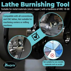 Assorts Burnishing <b>Tool</b> Holder 5/8 X 5/8 X 3-5/8 Hardened Steel For <b>Lathe</b> Machine Turning <b>Tool</b> - Product Image 5