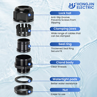 Presse-étoupe résistant à l'usure certifié CE, haute performance, type split, PA6/PA66+EPDM, IP69, basse tension, 4-8 mm, résistant aux températures
