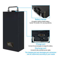 Baterai Lithium Ion Silindris Solid State 18650 LiNiMnCoO2 untuk Sistem Penyimpanan Energi Surya