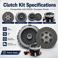 SUC Schwerlastbeständiger Kompakter 430mm 10-Zahn-Kupplungssatz OEM 3400117801 für Iveco Europäische Schwerlast-LKW