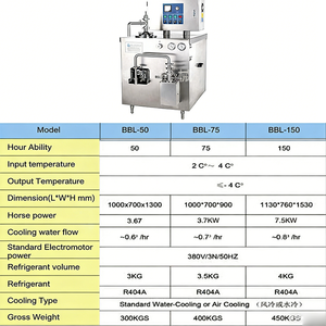 Congelador Industrial Continuo para Helados AM QDMECH con Certificación CE, Ahorro de Energía, Suministro Directo de Fábrica, para Restaurantes de Comida Rápida - Product Image 4