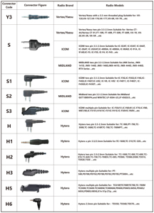<span class=keywords><strong>Prix</strong></span> très bas – Écouteurs intra-auriculaires jetables 3,5 mm à une seule oreille pour guide touristique, usage unique - Product Image 4