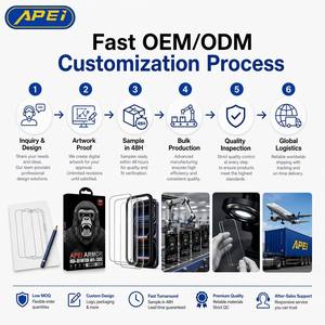 2 Pack Antiscratch Dust Free Easy Installation KIT 9H Clear Tempered Glass Screen Protector for <strong>iPhone</strong> 16 17 18 PRO MAX 15 14 - Product Image 6