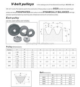 Doring Çelik V Kayışı Çift Kayışlı Ağır Hizmet Tipi Santrifüj Debriyaj Kasnağı (A/2a/b/2b) OEM Mevcut-19.05mm'den 25.4mm'ye Kadar Boyutlar - Product Image 6