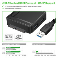 Cable de Conversión USB3.0 a SATA Easy Drive, Hub USB3.0/Tarjeta SD/TF de Triple Uso con Núcleo de Cobre y Aislamiento de PVC