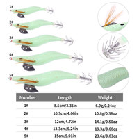 Grosir umpan pancing SJ022 2.0 #2.5 #3.0 #3.5 #4.0 # air asin bercahaya umpan udang gurita umpan pancing cumi-cumi