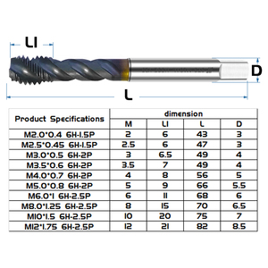 Bibo Spiral Fluted Tap <b>M3</b> M4 M5 M6 M12 M14 M16 M18 <b>Screw</b> Thread Machine Taps Solid Spiral Tap for Steel Alloy Carbide Tungsten - Product Image 2