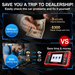 USA EU kho ra mắt Công cụ quét crp123 v2.0 OBD2/ABS/<span class=keywords><strong>SRS</strong></span>/công cụ quét chẩn đoán truyền <span class=keywords><strong>SRS</strong></span> Đầu đọc mã túi khí - Product Image 5