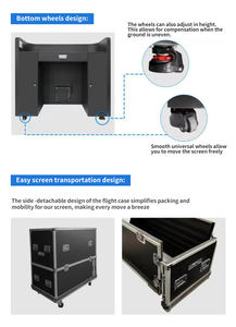 Cabina de <span class=keywords><strong>Dj</strong></span> con pantalla Led, barra nocturna, cabina de <span class=keywords><strong>Dj</strong></span>, pantalla Led a todo Color, Festival de música electrónica, barra nocturna, pantalla Led, cabina de <span class=keywords><strong>Dj</strong></span> - Product Image 5