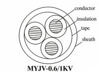 Câble souterrain HongDa MYJV 0.6/1kV à âme en cuivre, isolé XLPE, gaine en PVC, câble d'alimentation pour usage extérieur en bâtiment industriel