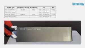 Intenergy 가장 부력 태양 전지 패널 타일 지붕 돌 코팅 금속 지붕 타일 블랙 메트로 지붕 타일