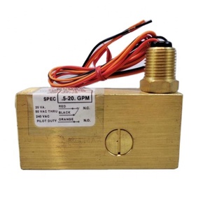 Interrupteur de débit FS-10798 |   Type de piston, réglable externement |   Partie 49073 |   Nouveau - Product Image 2