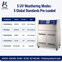 Chambre d'essai de vieillissement accéléré par les UV, machine de test UVA UVB, lampe de condensation ASTM G154 ISO 4892