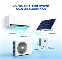AC/DC Hybrid Inverter Split Type Air Conditioner Airwens R32 Bertenaga Baterai Surya dengan Fitur Cool Heat Auto Switch Hemat Energi Rumah Tangga