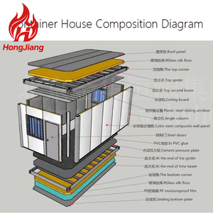 Ventes directes <span class=keywords><strong>d</strong></span>'usine Les maisons mobiles en conteneur personnalisé de 20 <span class=keywords><strong>pieds</strong></span> sont utilisées dans une variété de scénarios - Product Image 5