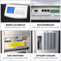 Alimentation sans interruption (ASI) industrielle en ligne à entrée triphasée et sortie monophasée 10KVA 15KVA 20KVA 25KVA 30KVA 40KVA