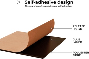 Paneles acústicos de carbón gris claro de alta densidad de 9mm Paneles PET de absorción de sonido de Fieltro de Poliéster - Product Image 2