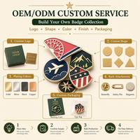 Broches personnalisées en métal avec logo, badges et épingles en émail dur ou souple pour les jours importants – Fabrication sur mesure